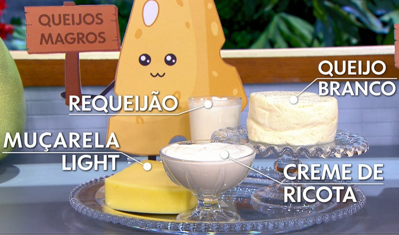 Emagrecimento está ligado ao comportamento